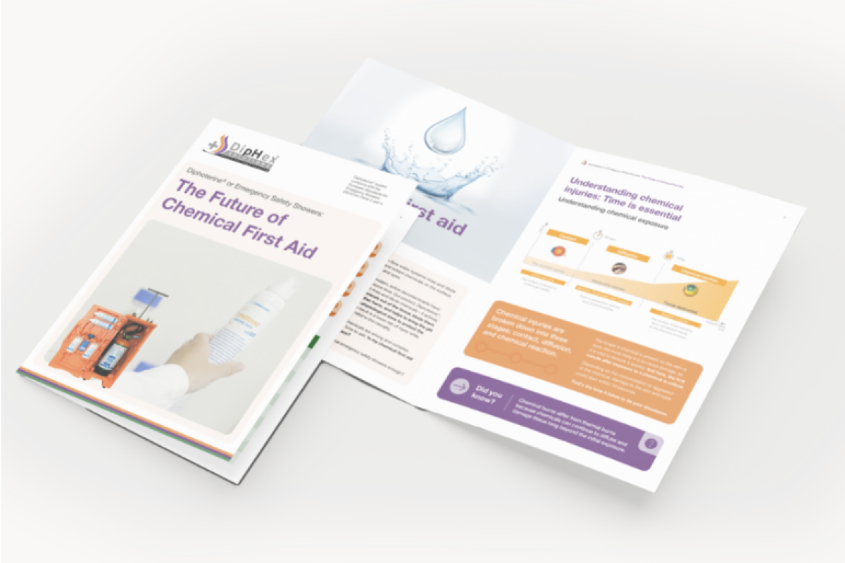 The Future of Chemical First Aid